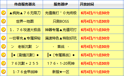 sf传奇网站上的“假人脚本”长什么样？一张截图教你一眼识别