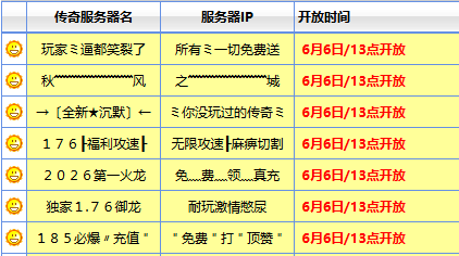 <strong>sf999霸榜服连续蹲点7天：这些区的真实人气，和榜单上写的不太一样</strong>