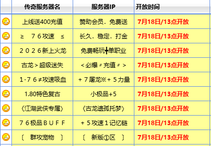 <strong>复古传奇新开网站口中的“无暗坑”靠不靠谱?逛完这三个NPC立刻见分晓</strong>